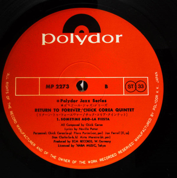 Return To Forever