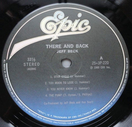 There and Back