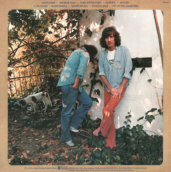 Release: Whistling Down The Wire-Vinyl-US-1976-ABCD-956-6380815