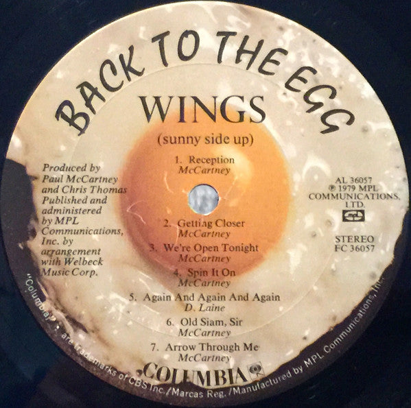 Back To The Egg