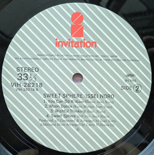 Sweet Sphere