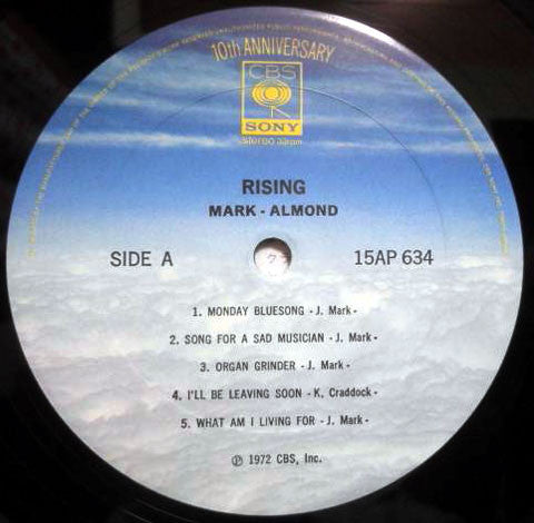 Rising