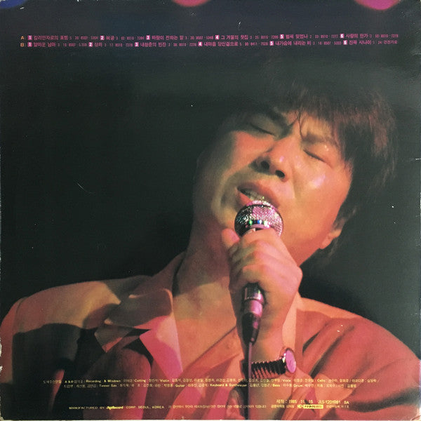 Release: Unknown Release-Vinyl-South Korea-1985-JLS-1201981 SA-8875249
