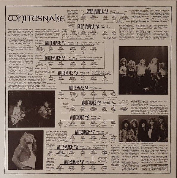 1987 Versions