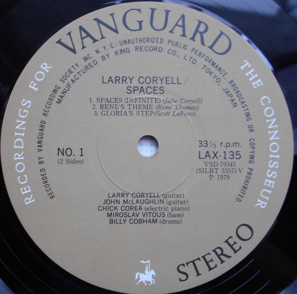 Spaces