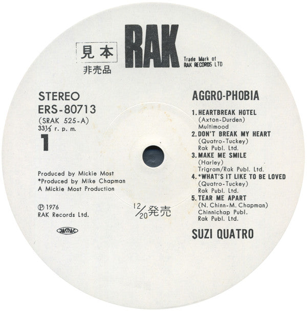 Aggro-Phobia