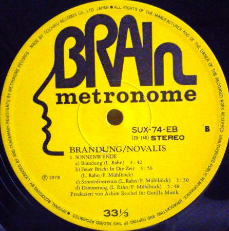 Brandung