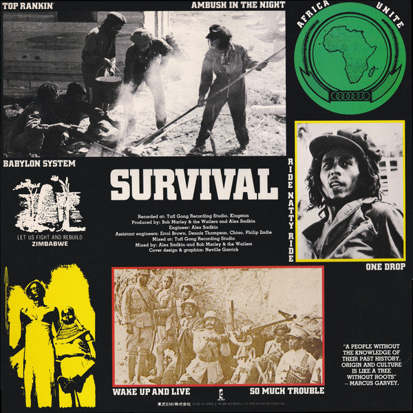 Survival