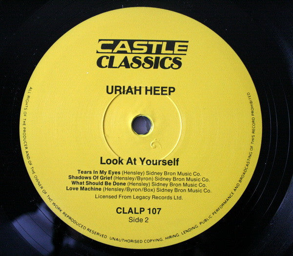 Look At Yourself