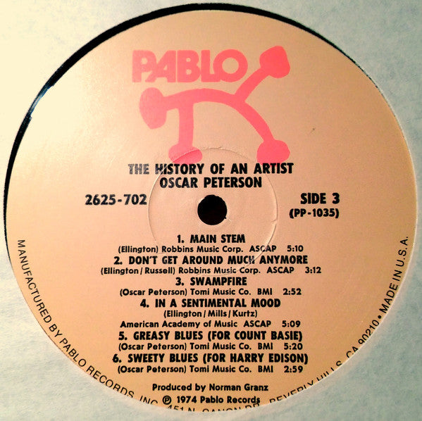 The History Of An Artist