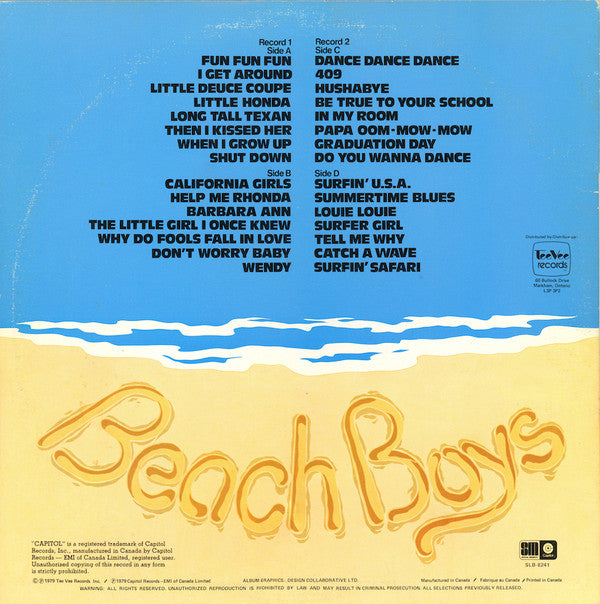 Master Release: Summer Fun by The Beach Boys
