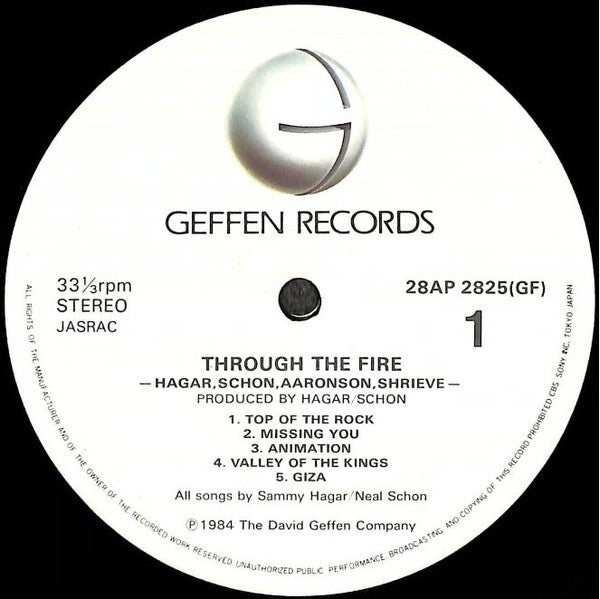 Through The Fire