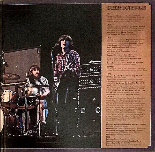 Chronicle - The 20 Greatest Hits