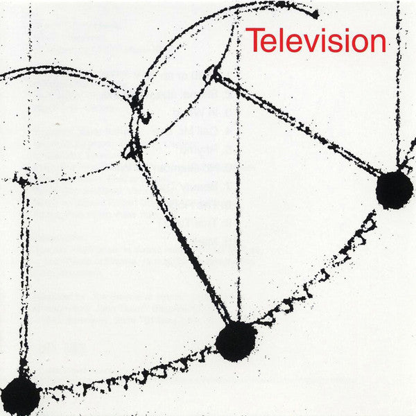 Master Release: Television by Television