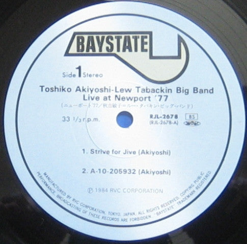 Live At Newport '77