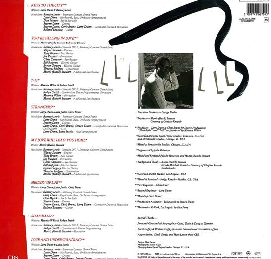 Master Release: Keys To The City by Ramsey Lewis