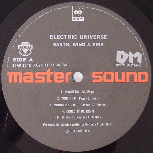 Electric Universe