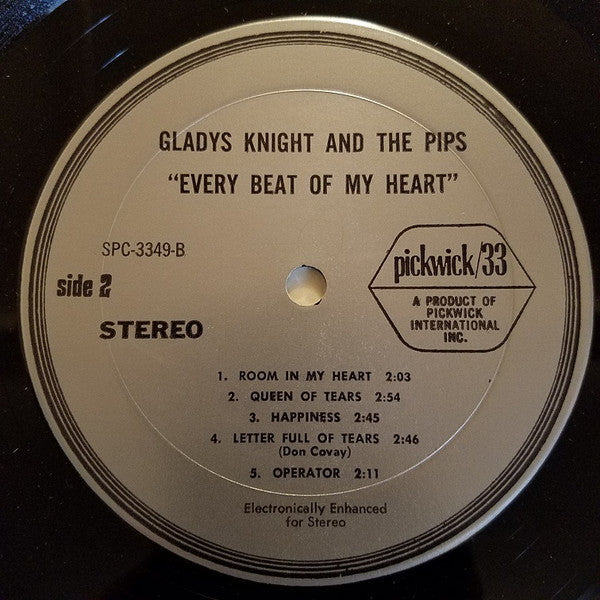 Every Beat Of My Heart