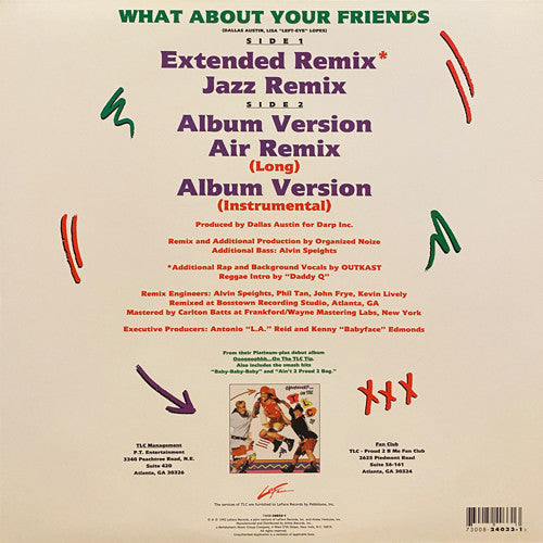 Master Release: What About Your Friends by TLC