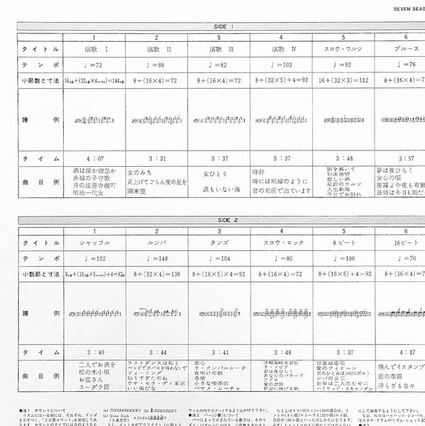 演歌　リズム・スタンバイOK！