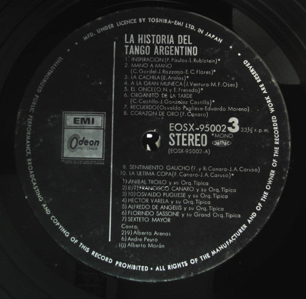 La Historia Del Tango Argentino