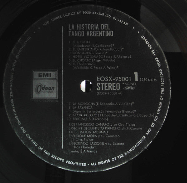 La Historia Del Tango Argentino