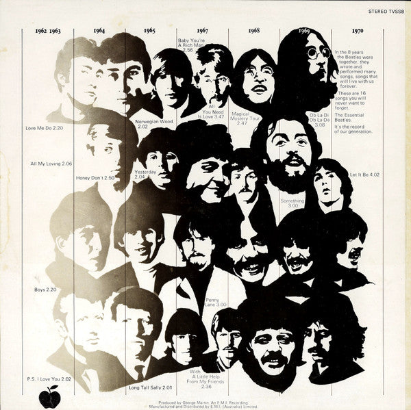 Release: The Essential Beatles-Vinyl-Australia-1972-TVSS8, TVSS-8-2598825