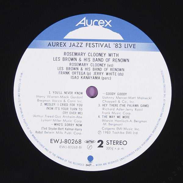 Aurex Jazz Festival 83