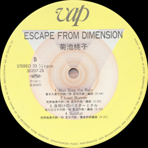 Escape From Dimension