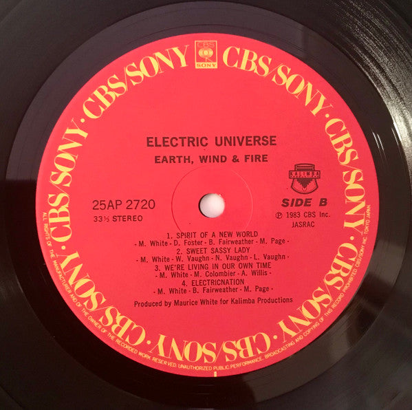 Electric Universe