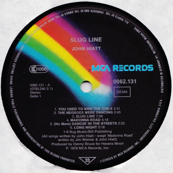 Slug Line
