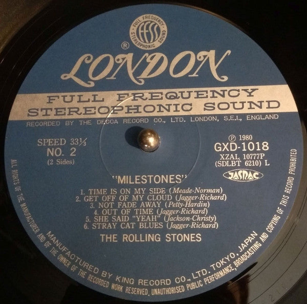 Milestones