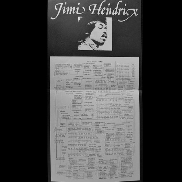 Hendrix In The West