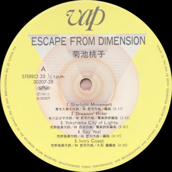 Escape From Dimension