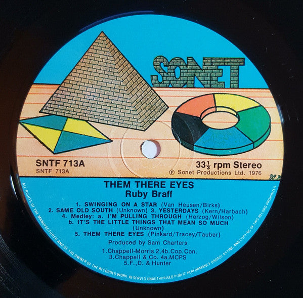 Them There Eyes