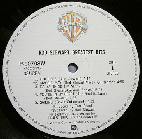 Greatest Hits