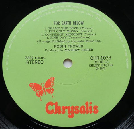 For Earth Below