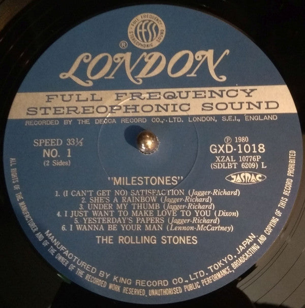 Milestones