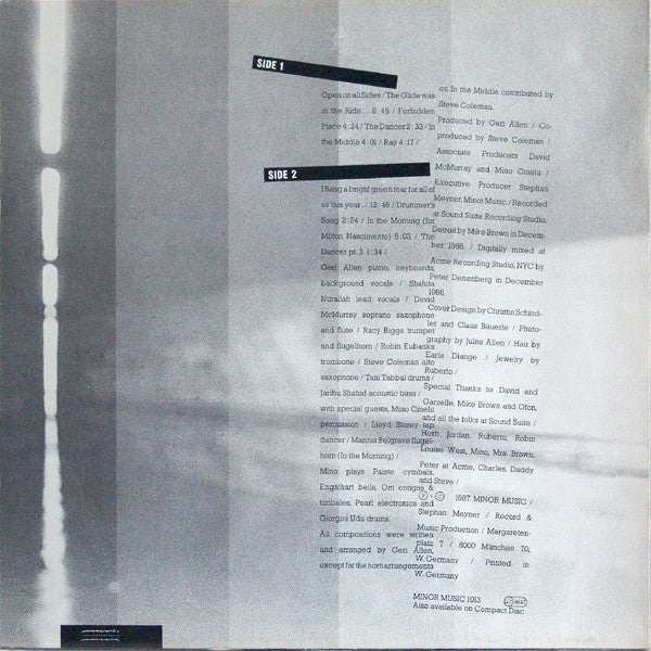 Release: Open On All Sides In The Middle-Vinyl-Germany-1987-MINOR MUSIC 1013-2072302