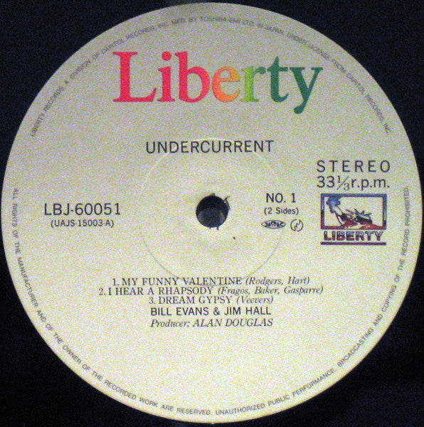 Undercurrent