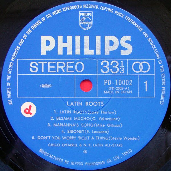 Latin Roots
