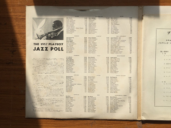 Master Release: The Playboy Jazz All-Stars by Various