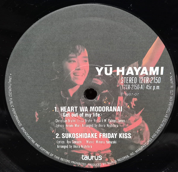 Heart Wa Modoranai