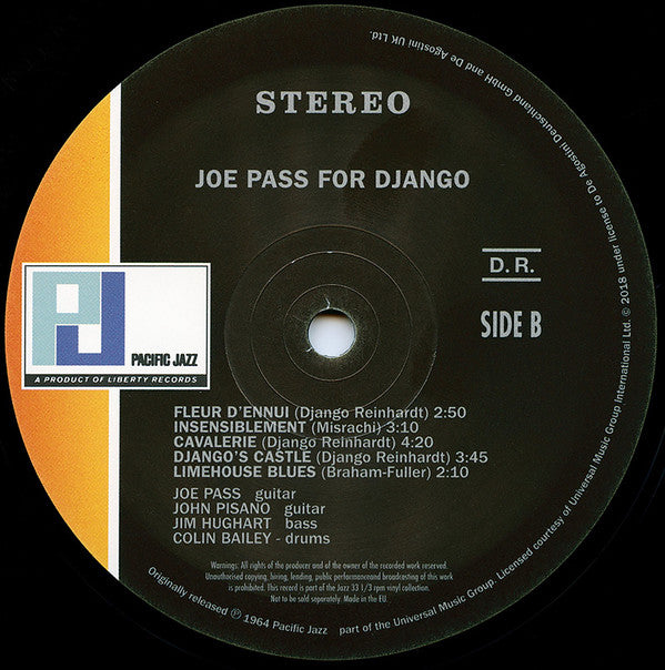 For Django