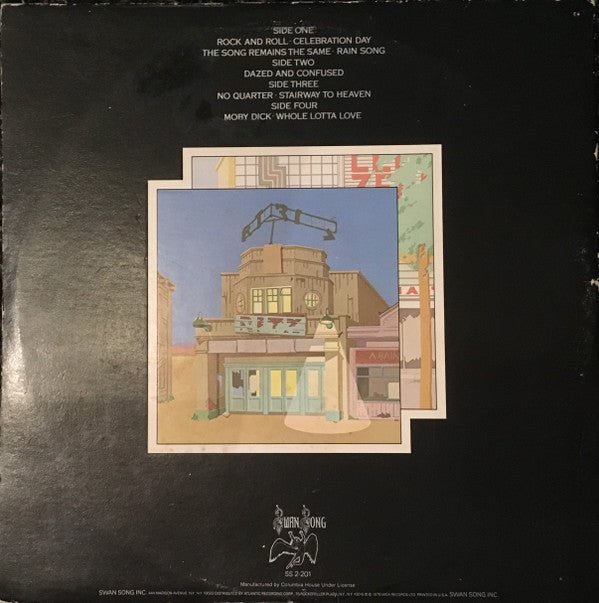 Release: The Soundtrack From The Film The Song Remains The Same-Vinyl-US-1976-SS 2-201-12517381