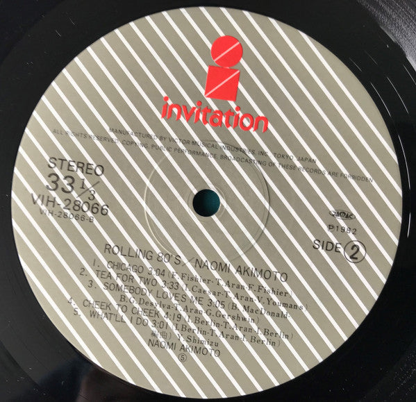 Rolling 80's