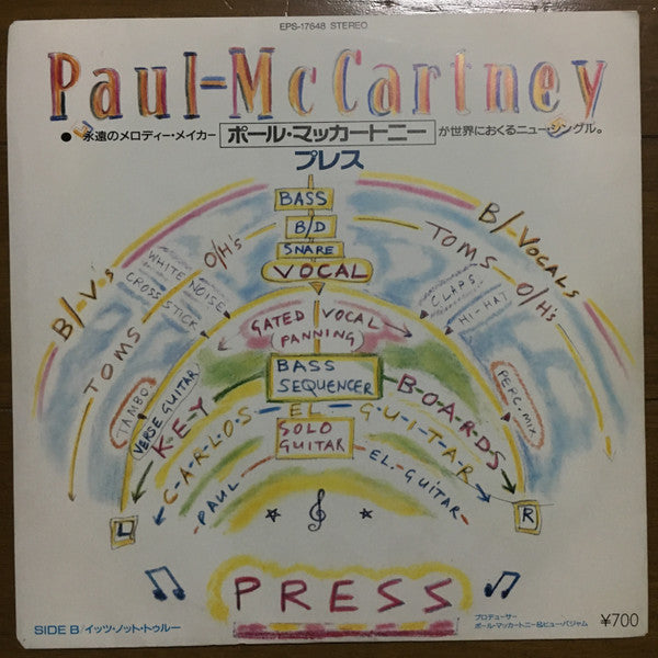 Release: Press-Vinyl-Japan-1986-EPS-17648, EPS-17648-8781051