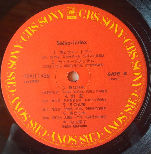 Seiko・Index