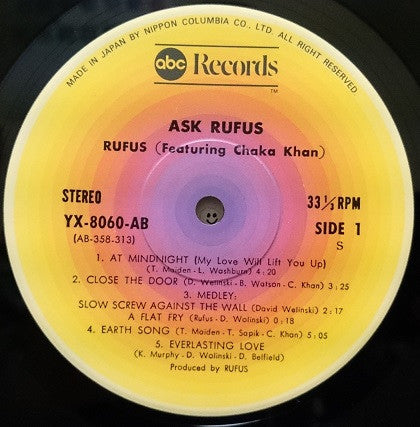 Ask Rufus