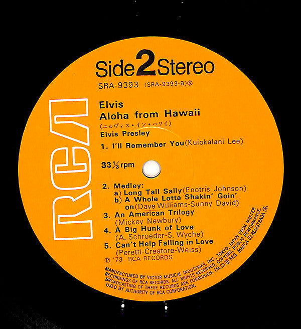 Aloha From Hawaii Via Satellite
